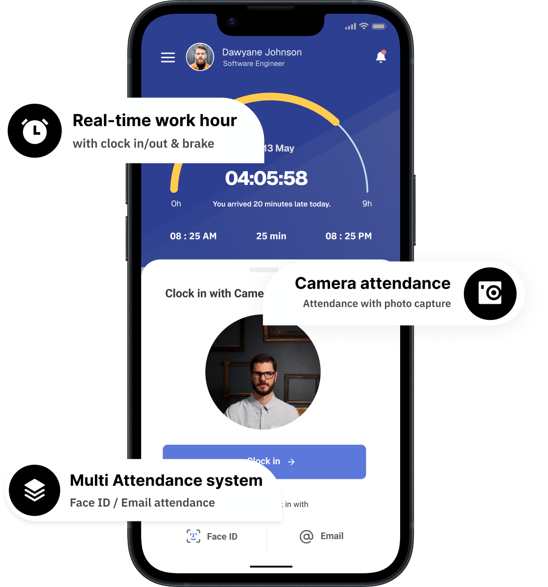 workflow